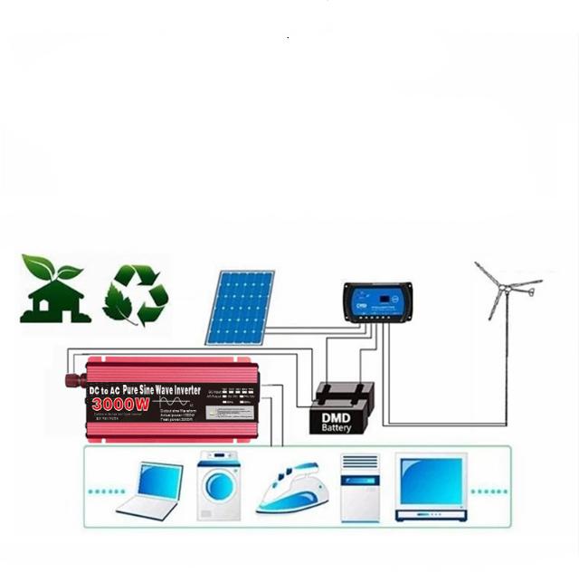 Чистый синусоидальный инвертор 12 В/24 В до 220 В Номинальная мощность от 1000 Вт до 3000 Вт Мощность Инвертор для установки на транспортное средство