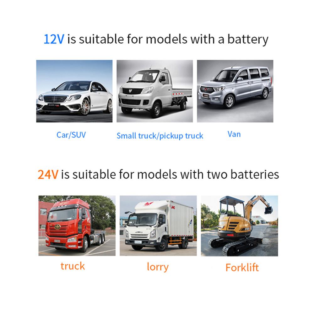 Автомобильный автомобильный кулер, воздушный вентилятор, автомобильный вентилятор, аксессуары, воздушное охлаждение, двухголовый вентилятор с низким уровнем шума