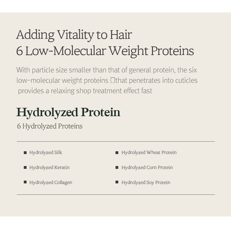 NARD - Hair Loss Control Shampoo