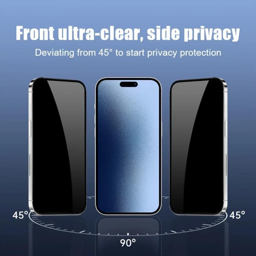 Для Samsung Galaxy A17 A57 A37 A07 A16 A56 A36 A26 A15 A55 A35 A25 A05s A06 A14 A54 A34 A24 A13 A53 A33 A23 A73 5G Полное покрытие Приватность Антишпион Закаленное