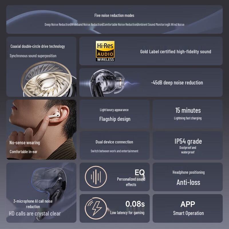 EDIFIER Evo Pro True Wireless Active Noise Cancelling Bluetooth Earbuds