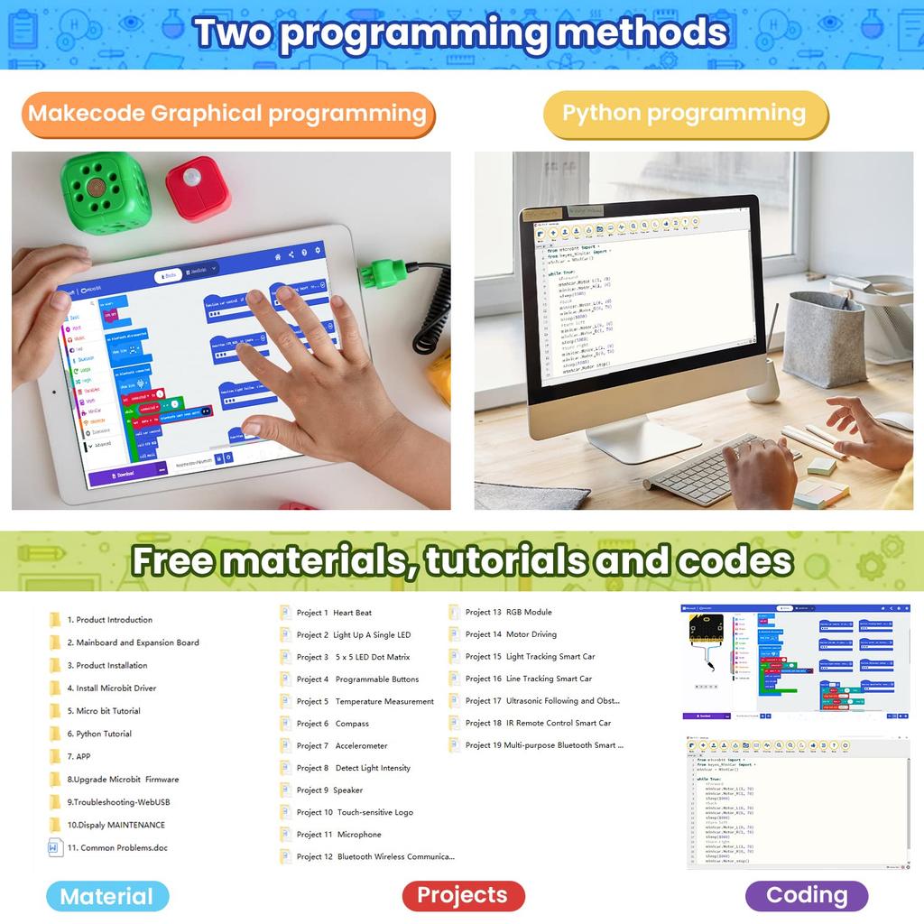 KEYESTUDIO Micro:Стартовый набор робота bit V2 (без микро:немного) для Makecode и Python