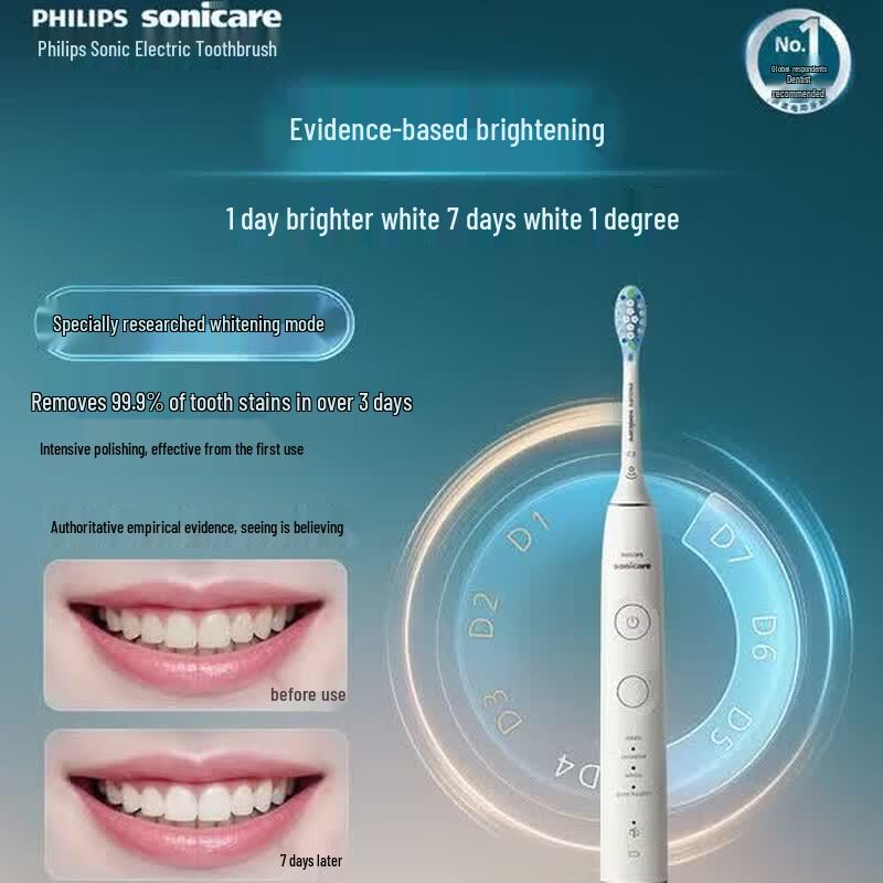 Philips Электрическая зубная щетка DiamondClean Серия 7 Pro, штепсель CN (адаптер в комплекте)