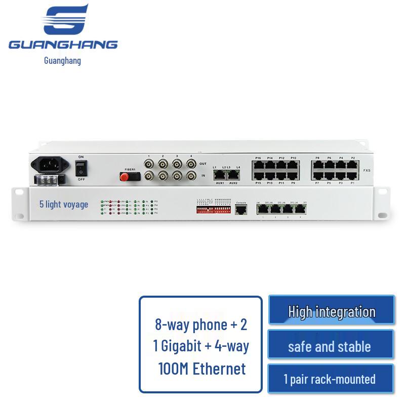 Guanghang Integrated Telephone & Ethernet Optical Multiplexer