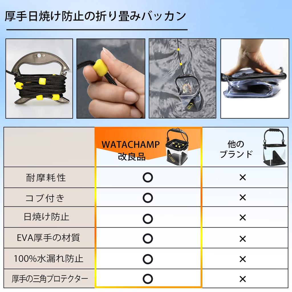 Bakkan Water Fetching Folding Mesh Rope with EVA Fishing Water Disaster Prevention Easy To Bucket, Bucket, Cover, (8m) Beads, 5.5L/8.0L Bucket,