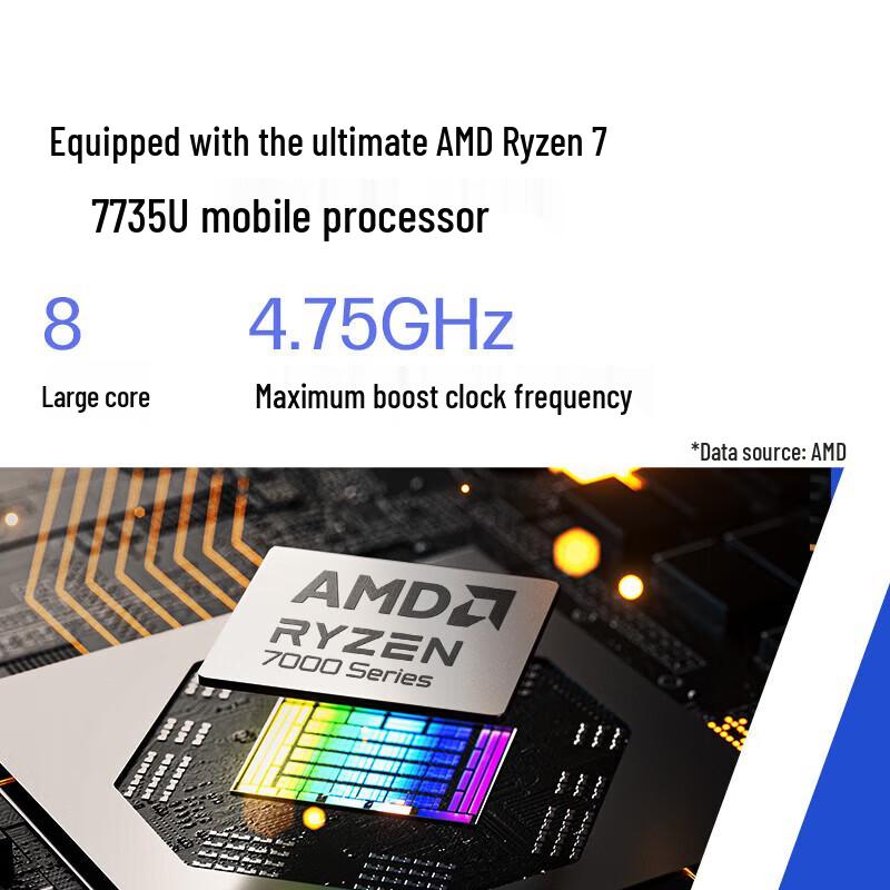 HP Тонкий и легкий ноутбук Rui 15 15,6 дюйма (Китайская версия)