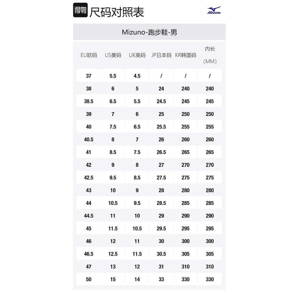 Wave Rider 28 Mizuno 'Белый Снег Индиго' J1GC226301