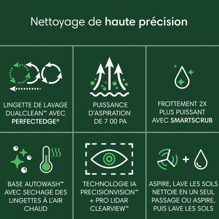 IRobot Roomba Plus 505 Combo + AutoWash - Многофункциональная база - Стирка и сушка горячим воздухом салфеток - ИИ PrecisionVision