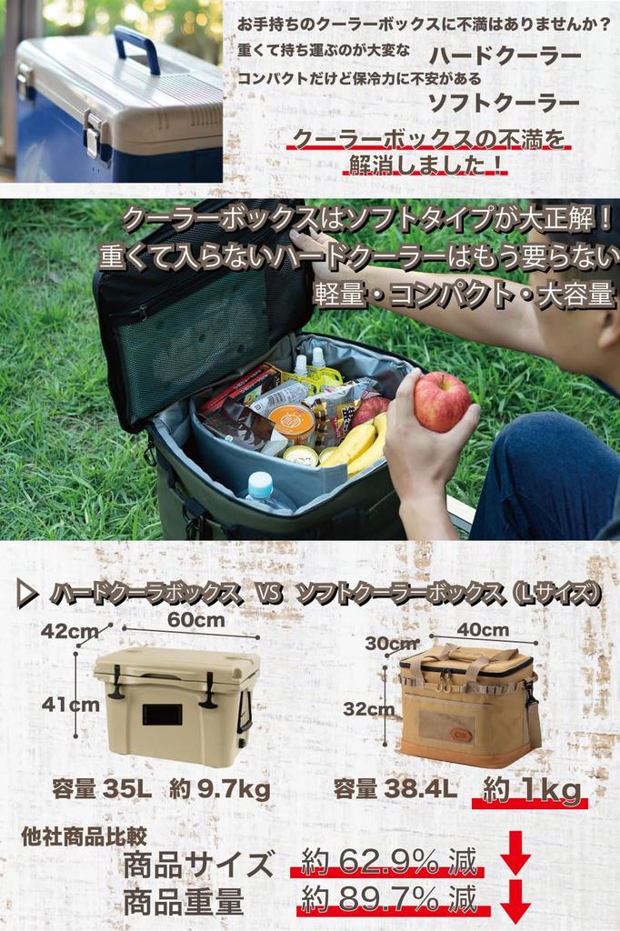 ChillCamping Cooler Box Мягкая термосумка-холодильник Сумка-холодильник для кемпинга на открытом воздухе Средняя (Размер хаки)