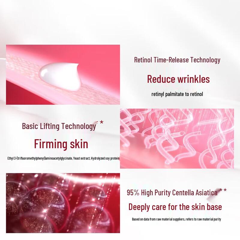 L'Oréal Revitalift Retinol Gift Set