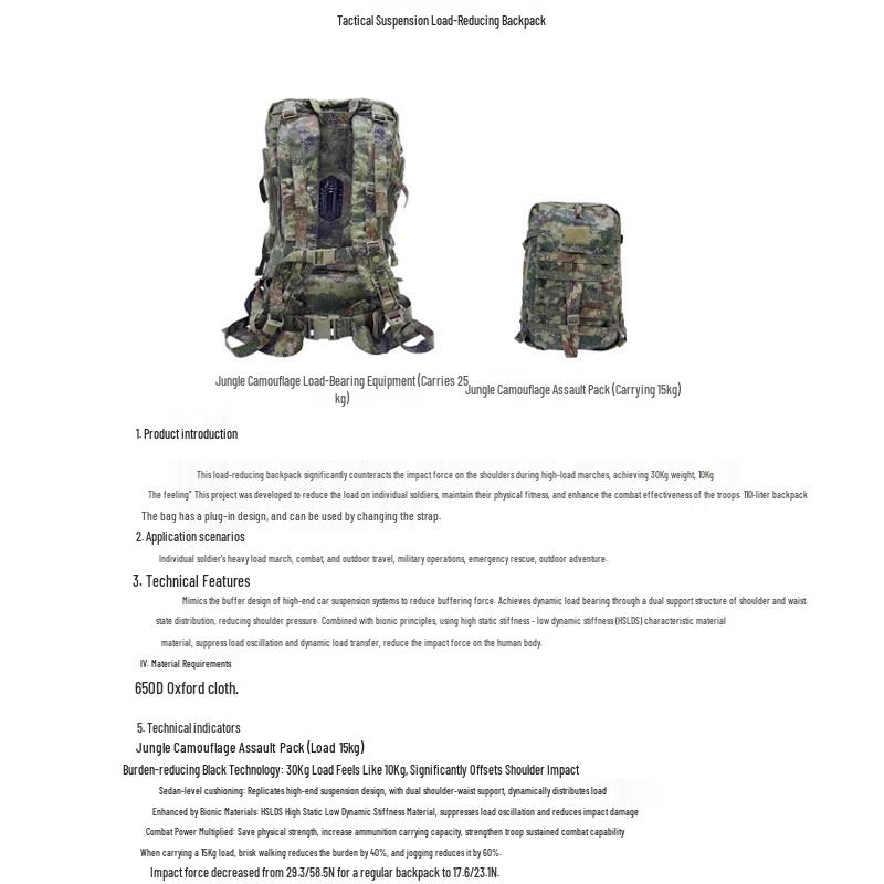 Portable Tactical Tool Kit Bag