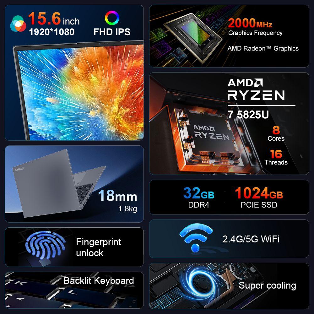 Ninkear Ноутбук A15 Plus 15,6'', AMD Ryzen 7 5825U 8 ядер 4,5 ГГц, IPS-экран 1920*1080, 32 ГБ ОЗУ 1 ТБ SSD