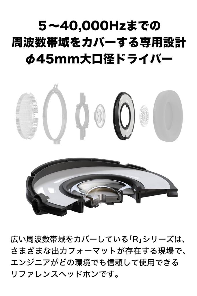 Открытые мониторные наушники проводные для микширования и мастеринга, прослушивания музыки, со съемным кабелем и переходником, открытая задняя часть, студийные мониторы Audio-Technica ATH-R70xa