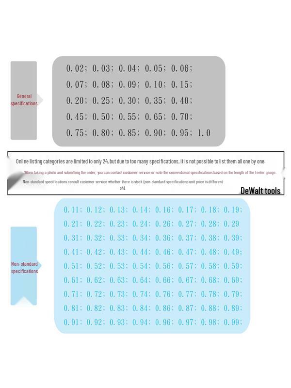 High Precision 1.0mm Spring Steel Feeler Gauge Sheet (100/150)