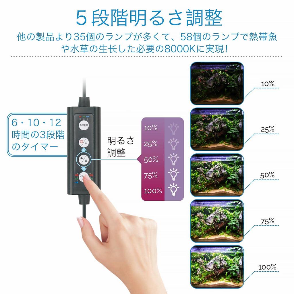 Hygger Aquarium Light 14W Clear LED Tropical Fish Light for Aquariums 7 Colors LED Adjustable Newly Developed Daylight and Moonlight Modes IP68