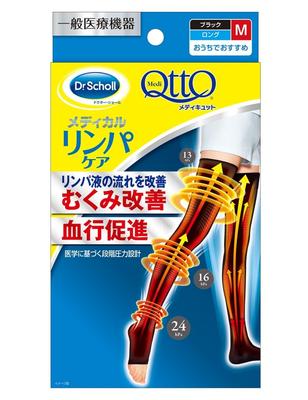 Ортопедические изделия – Компрессионные изделия