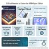 HP Rui 14 Тонкий ноутбук с процессором Ryzen 5 (Китайская версия)