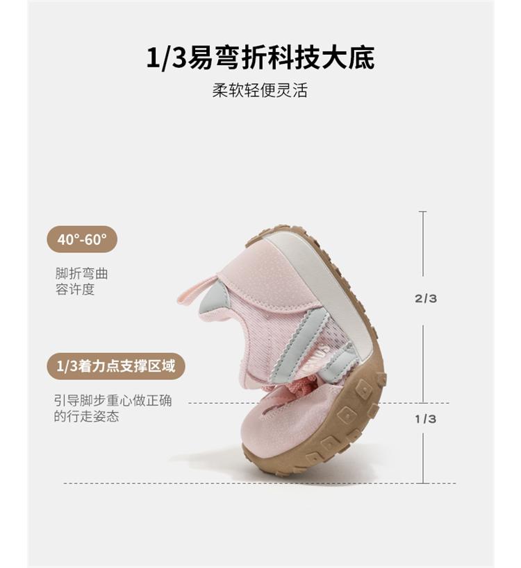 ABCIDS Children's Soft Soled Sports Shoes for Boys and Girls