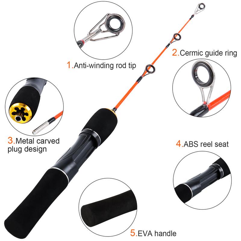 Удочка для зимней рыбалки, разъемная