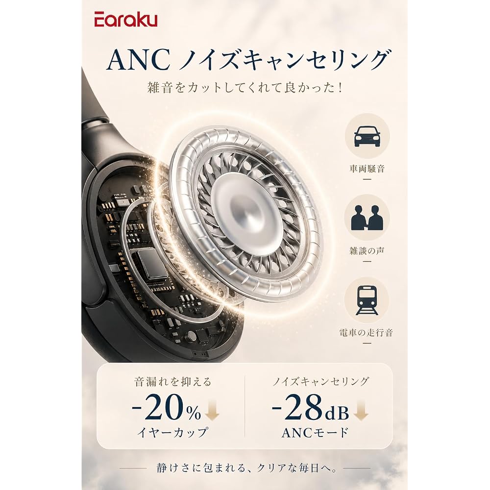 [Noise Reduction & Music Focus] Earaku Wireless Headphones Bluetooth 5.4 ANC Noise Cancelling / Up to 60 Hours Playback / Multipoint Support / Chargin