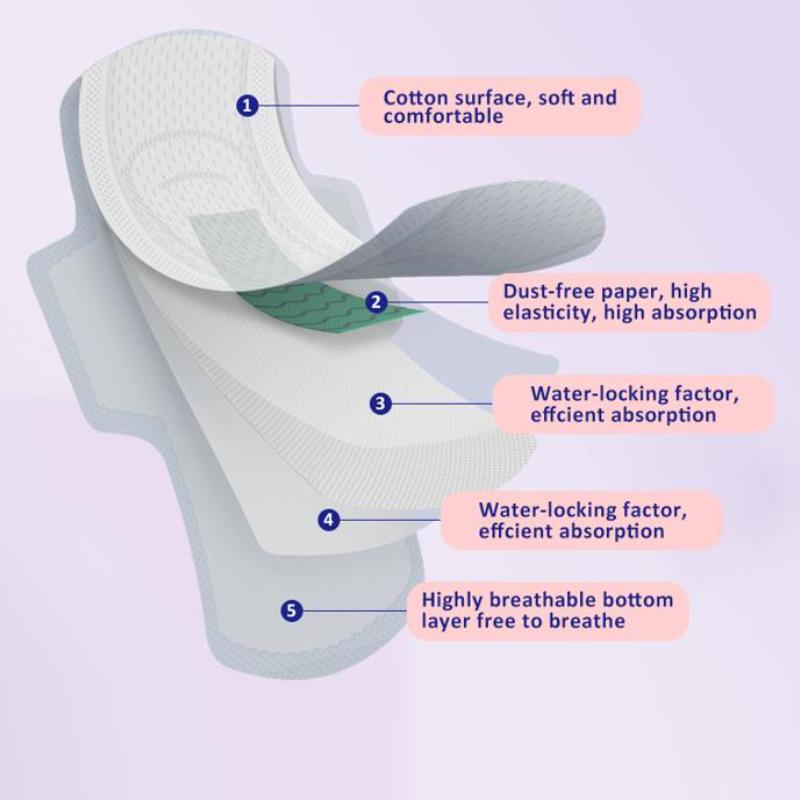Гигиенические прокладки для женской гигиены, мягкие хлопковые менструальные прокладки, удобные дышащие и герметичные