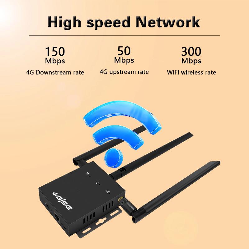 4G LTE Home Office SIM Card WiFi Router for Russia Eurasia