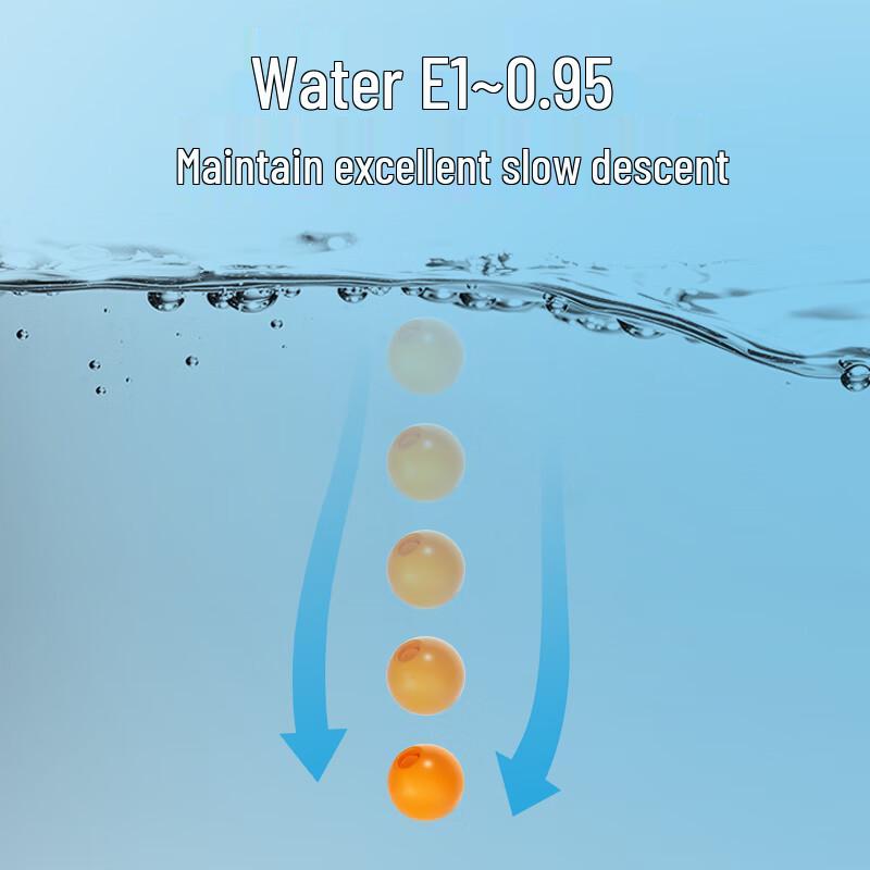 JIADIAONI Плавающие Медленно-Тонущие Шарики-Наживка для Карпа