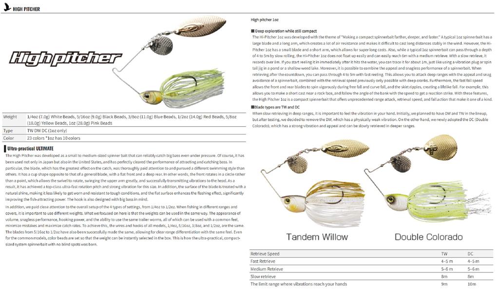 OSP Spinner Bait High Pitcher TW 3/8 унции S55 (7255)