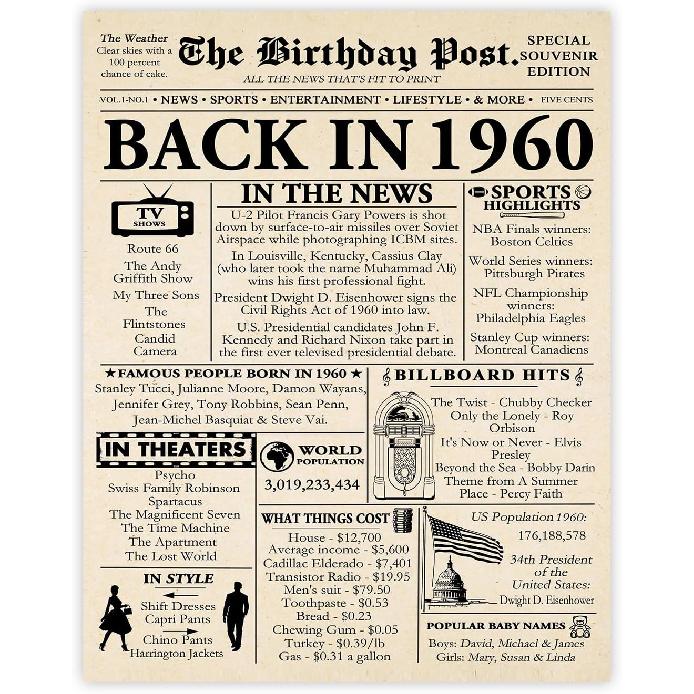 Stuff4 51st Birthday Poster Unframed - Born In 1975 Newspaper - Happy 51 Birthday for Men Women Retro Vintage Gifts Back In 1975, 8x10 Inch Bday