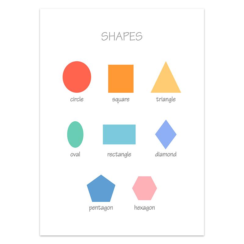 Детский настенный художественный декор для комнаты, образовательные принты, образовательные плакаты, игровой домик для спальни, домашняя школа, дошкольный Монтессори, декор для класса