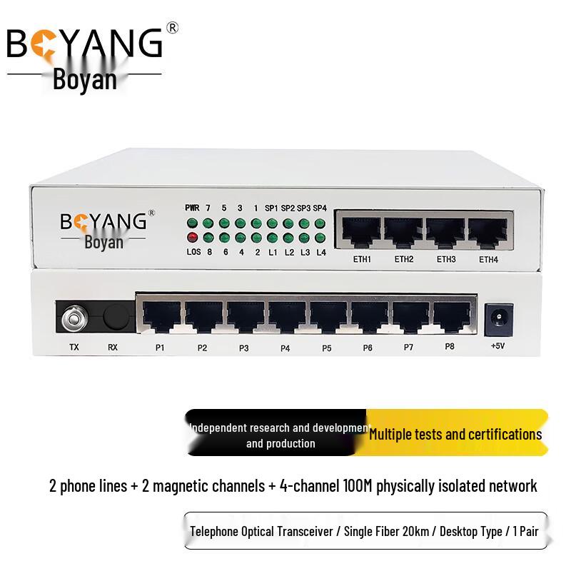 Boyang Интегрированный мультиплексор оптоволоконных линий связи