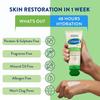 Cetaphil DAM Daily Advance Ультраувлажняющий лосьон для сухой, чувствительной кожи, масло ши | Нежирный, без отдушек | Без парабенов, без сульфатов (Упаковка из 2 шт.)