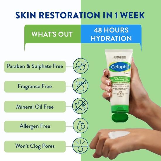 Cetaphil DAM Daily Advance Ультраувлажняющий лосьон для сухой, чувствительной кожи, масло ши | Нежирный, без отдушек | Без парабенов, без сульфатов (Упаковка из 2 шт.)