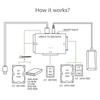 USB 3.0 Кабель-разветвитель на три SATA/IDE Easy Drive