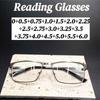 Retro Classic Metal Frame Reading Glasses Men Square Business Anti Blue Light Eyewear Luxury Brand Hyperopic Eyeglasses Diopter
