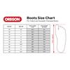 Oregon Chainsaw Protective Class Size 27 Boots, 1, (295449/43)
