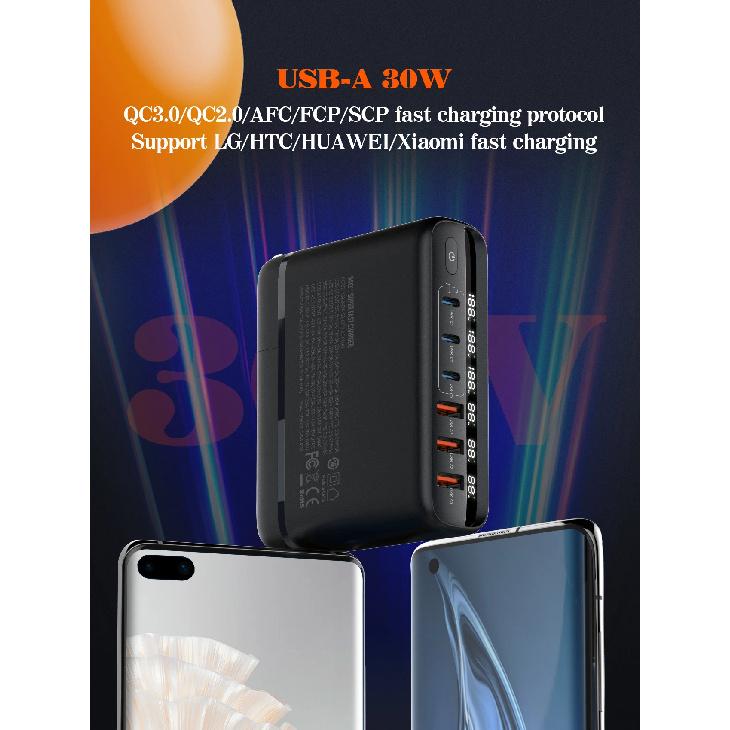 140 Вт GaN USB C Зарядное устройство Блок LDNIO Type-C PD Быстрое зарядное устройство Универсальный дорожный адаптер Для iPhone Samsung iMac MacBook Ноутбука Switch