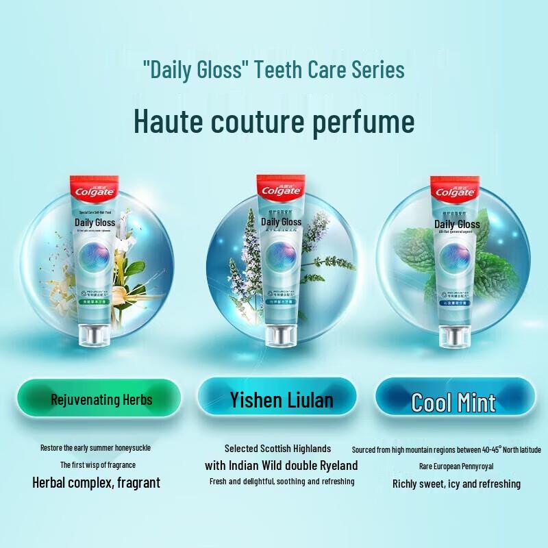 Зубная паста Colgate Восстановление эмали Мятная свежесть