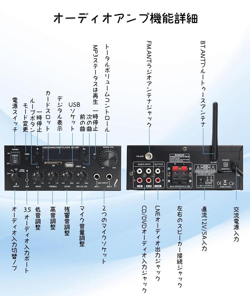 QuiExact Amplifier Audio Audio Amplifier Power Amplifier Bluetooth Card Slot USB Memory Radio Function 60W with Remote Control Mini Amplifier Volume