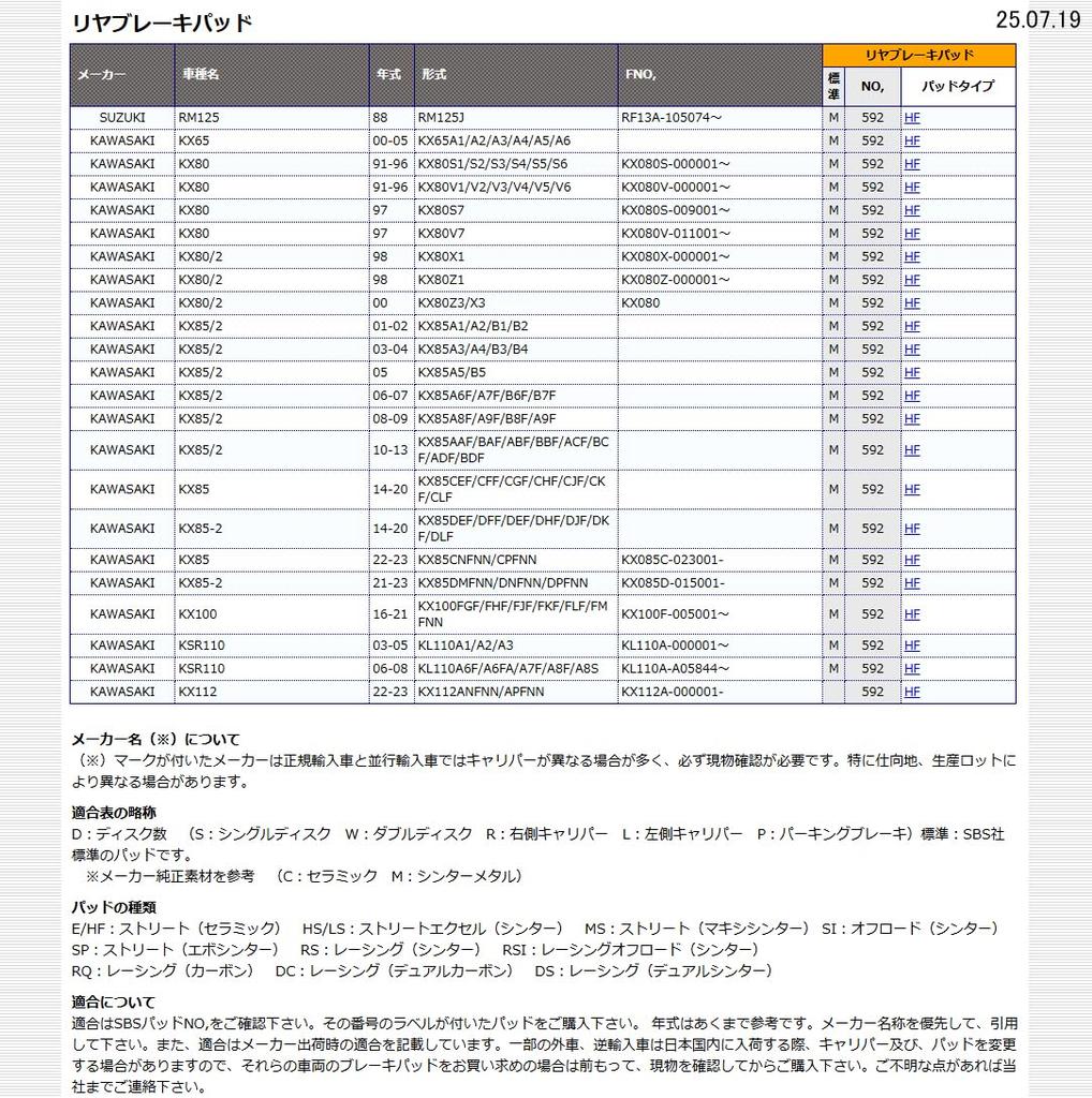 Kitaco SBS Brake Pad 592HF Ceramic RM125 KX65 KX80 KX85 KSR110 777-0592000