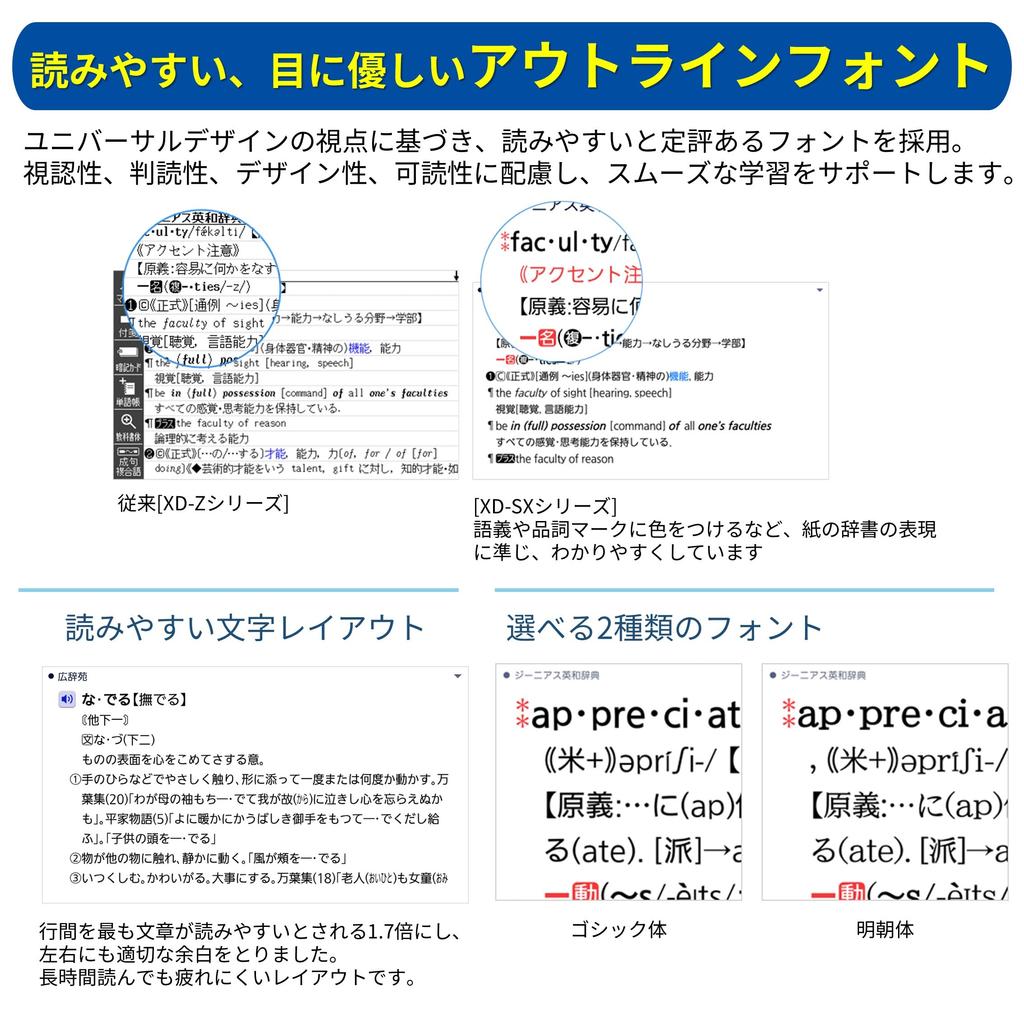 Casio French Electronic Dictionary, Ex-word XD-SX7200, 57 Contents (11 French Contents), XD-SXN72 Set, White