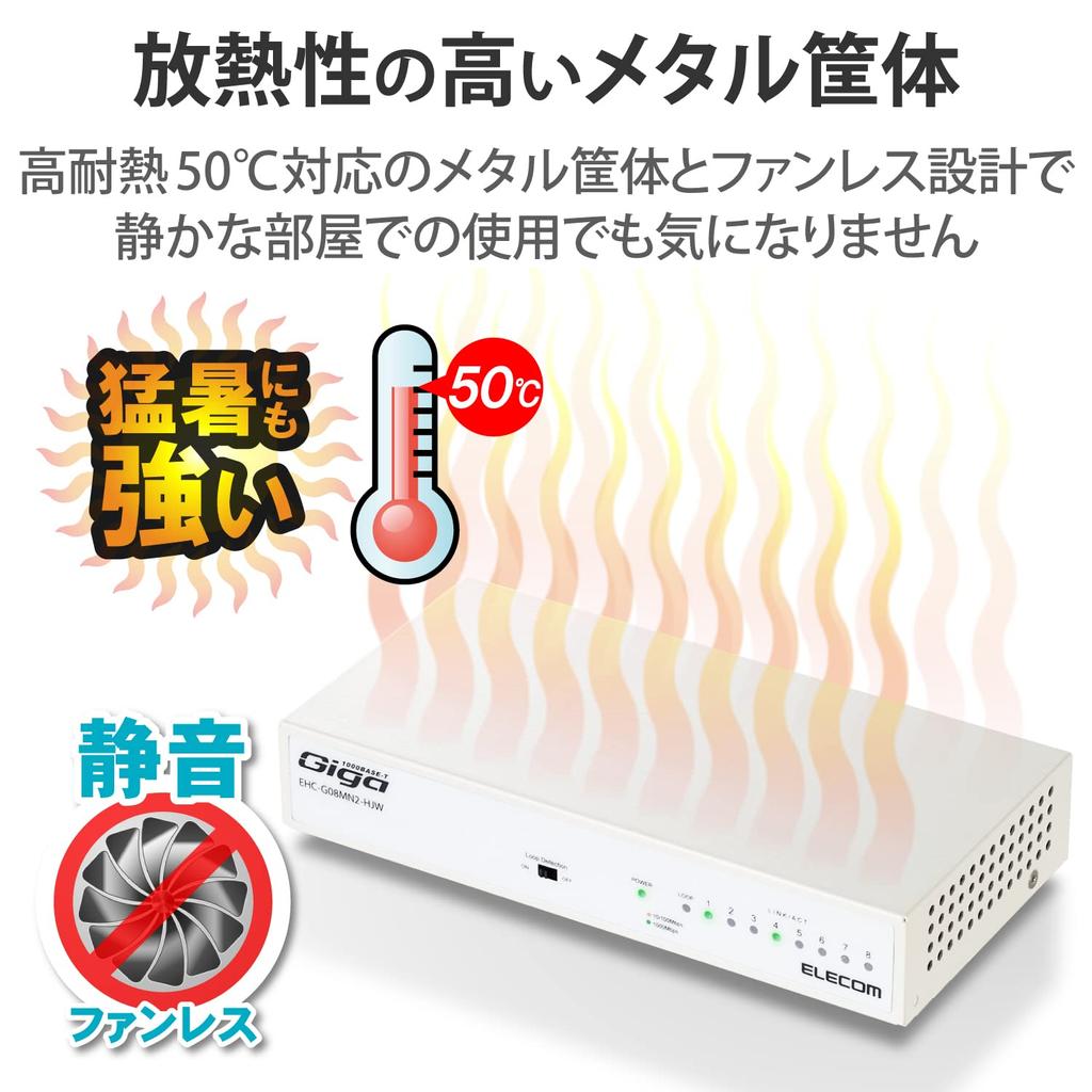 Elecom Коммутационный концентратор Gigabit 8 Port металлический корпус с магнитным блоком питания белый встроенный EHC-G08MN2-HJW