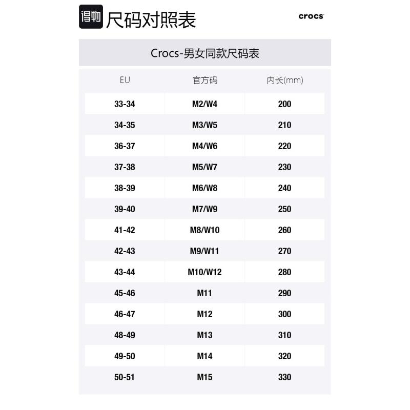 CLOT x Crocs EVA Удобные Универсальные Дырявые Туфли Унисекс Армейский Зеленый Унисекс