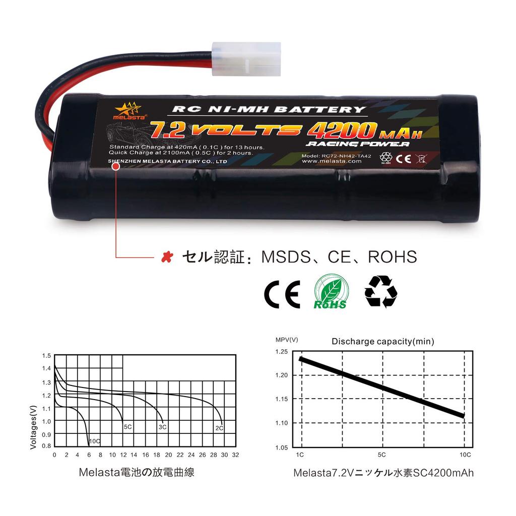 Аккумулятор Melasta 7.2V 4200mAh NiMH, Разрядный разъем, совместимый с Tamiya, NI-MH, Высокая емкость, Совместим с RC автомобилями, Гоночными автомобилями и многими RC