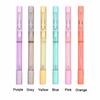 Stationery School&Office Supplies Spray Gel Pen Ballpoint Pen Disinfectant Travel Perfume Bottle