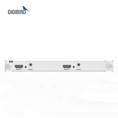 Аксессуары для аудио и видео – HDMI-кабели и адаптеры