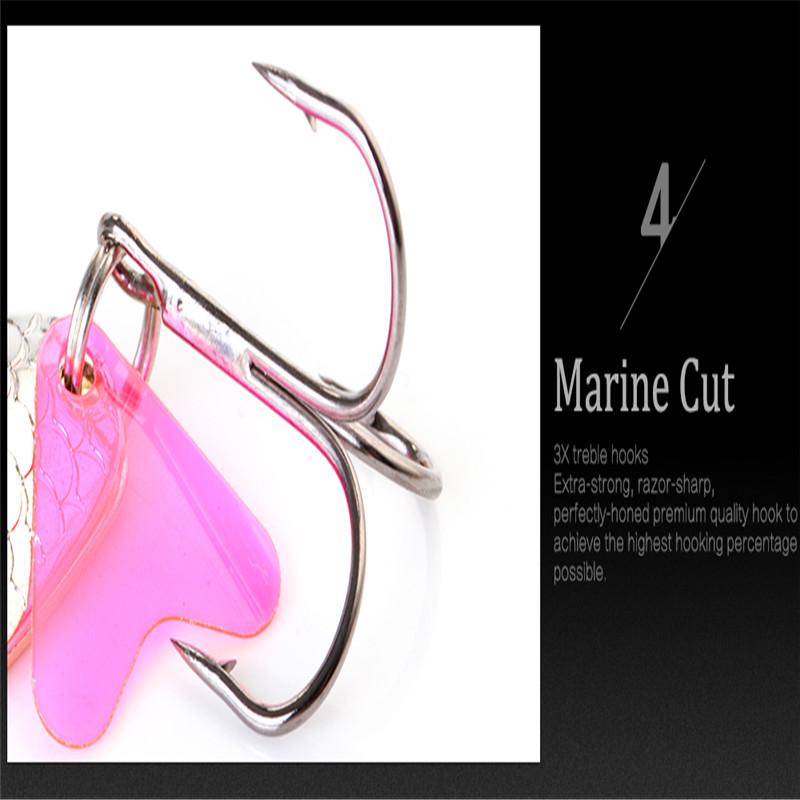 1 Piece Long Throw Bionic Spinnerbait with 2 Sequins - Perfect for Freshwater and Saltwater Fishing - Improve Your Catch with Bionic Technology!