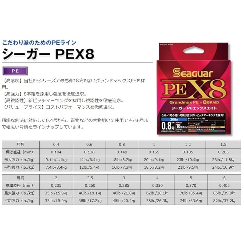 Рыболовная леска Seaguar PE X8, 200 м, Размер 1 (20 фунтов/9,1 кг), Многоцелевой.