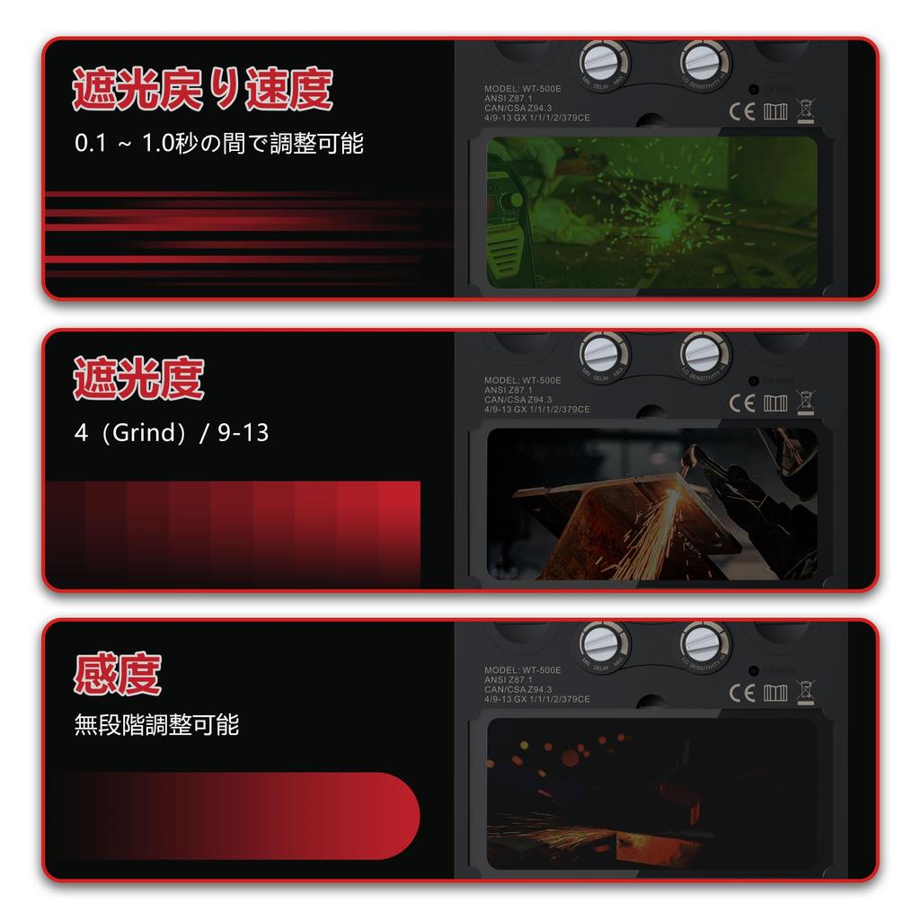 GEOSTAR Сварочная поверхность с автоматическим затемнением, новая солнечная батарея, ультра-ЖК-сварка, совместимая с TIG MIG ARC, сменная солнечная панель, показывает истинный цвет