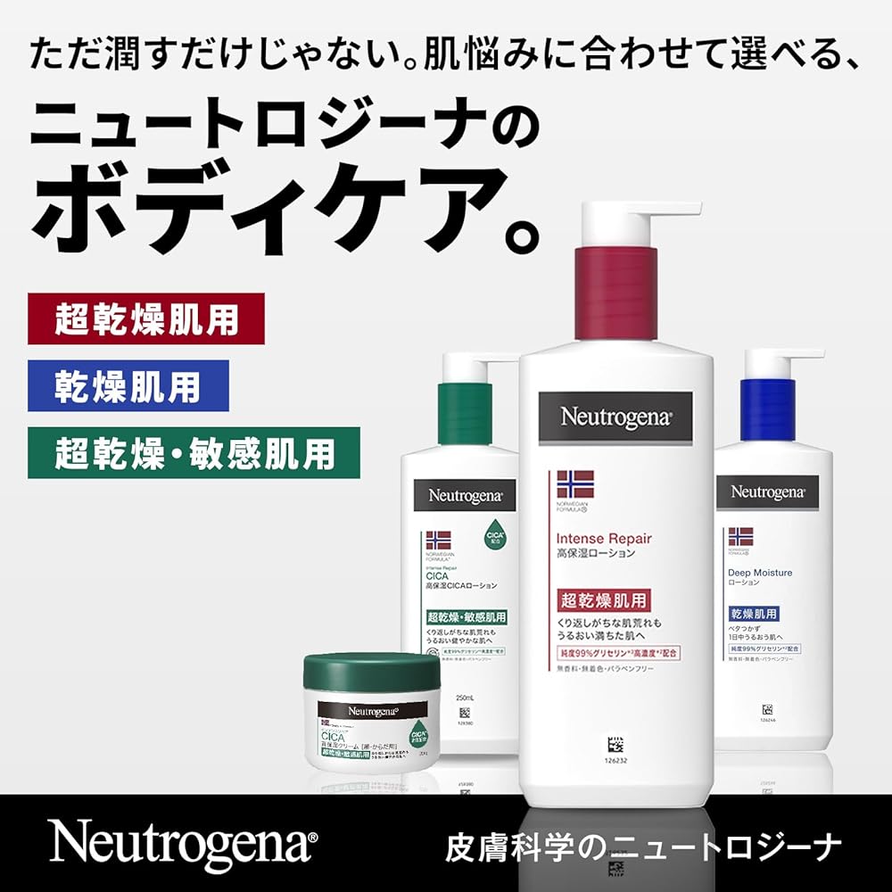 Neutrogena Норвежская формула Интенсивное восстановление Эмульсия для тела 950 мл Увлажняющий крем без отдушек для очень сухой кожи
